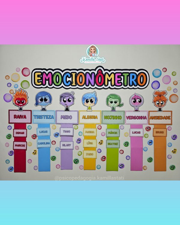Emocionômetro divertidamente - Imagem 2