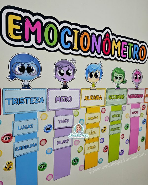Emocionômetro divertidamente