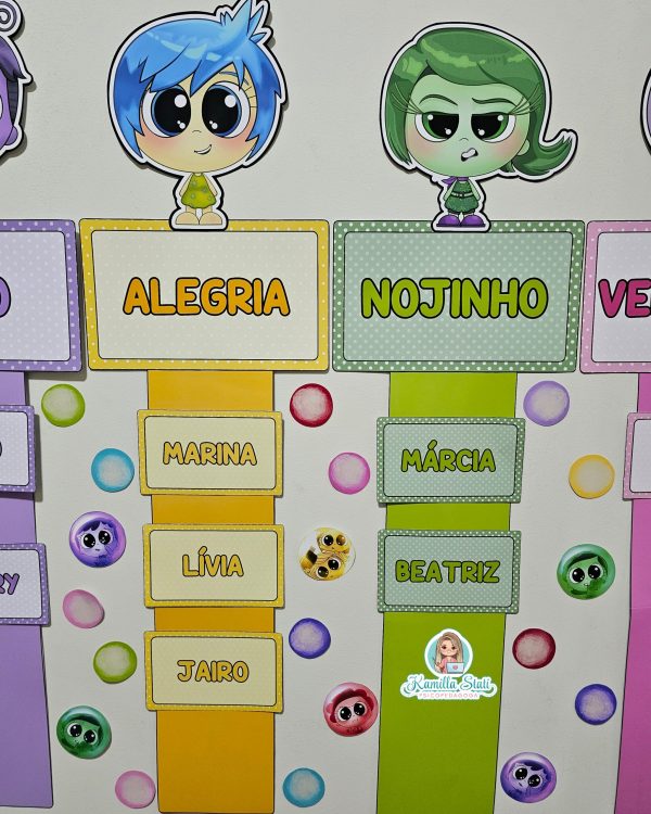 Emocionômetro divertidamente - Imagem 5