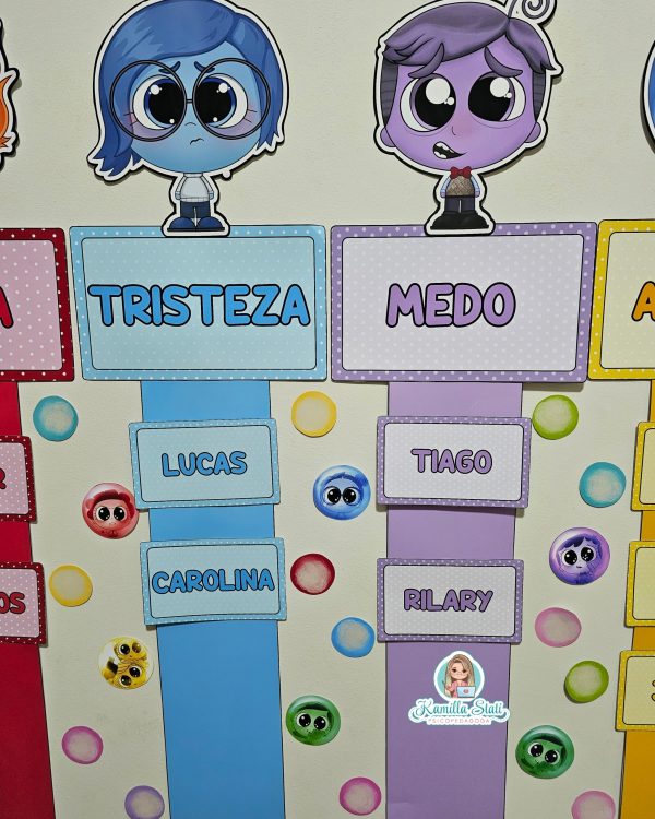 Emocionômetro divertidamente - Imagem 6