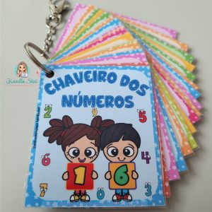 Chaveiro dos números