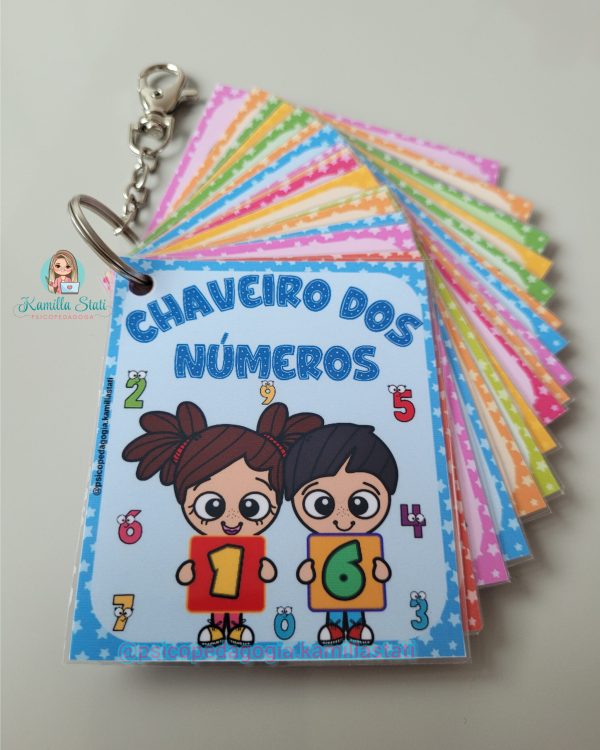 Chaveiro dos números