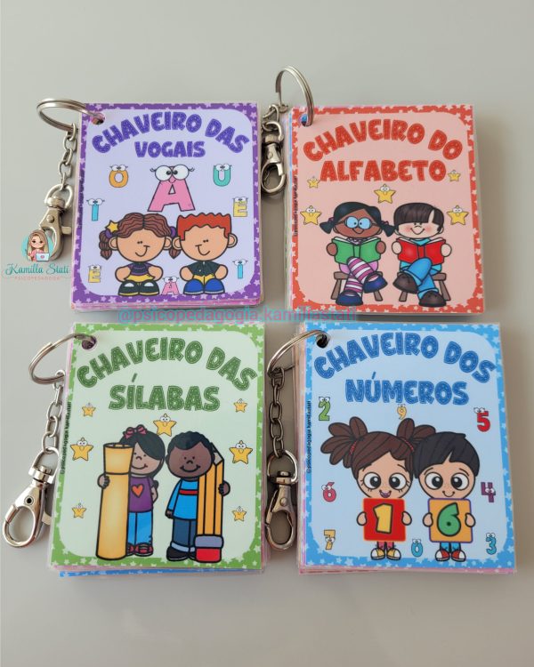 Combo dos chaveiros