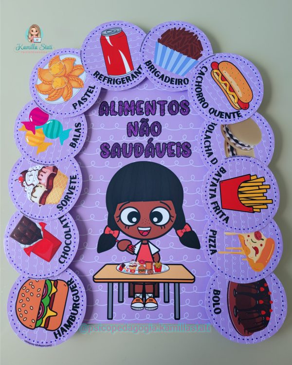 Luvas da alimentação - Imagem 3