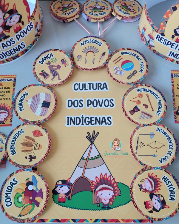 Kit dia dos povos indígenas - Imagem 3