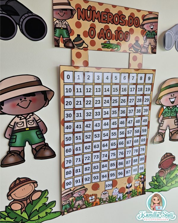 Números de parede do 0 ao 100 - Imagem 2