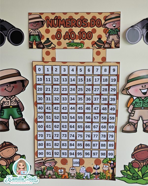 Números de parede do 0 ao 100