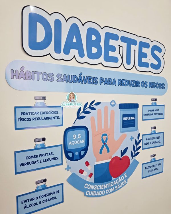 Painel Diabetes - Imagem 6