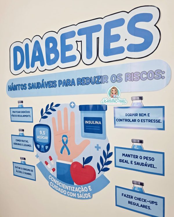 Painel Diabetes - Imagem 2