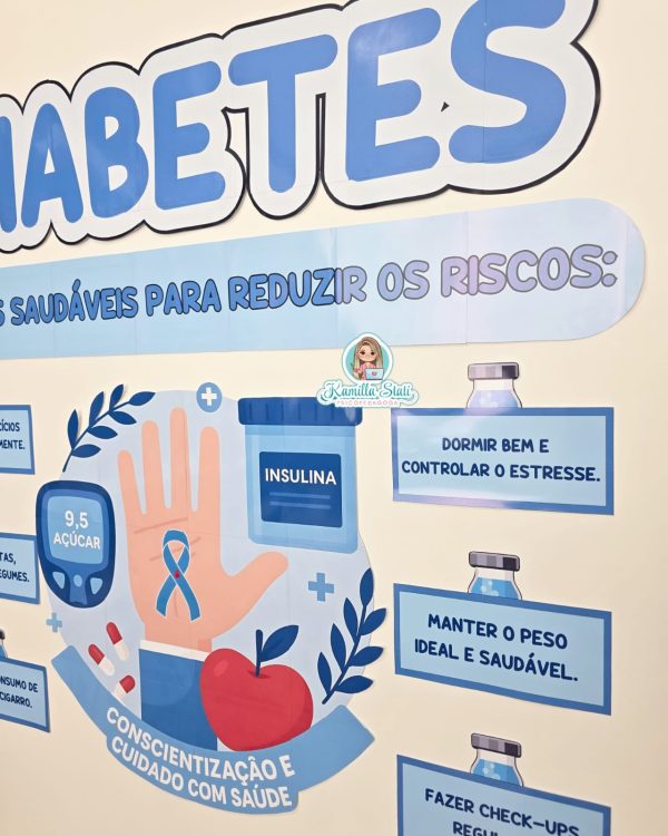 Painel Diabetes - Imagem 4