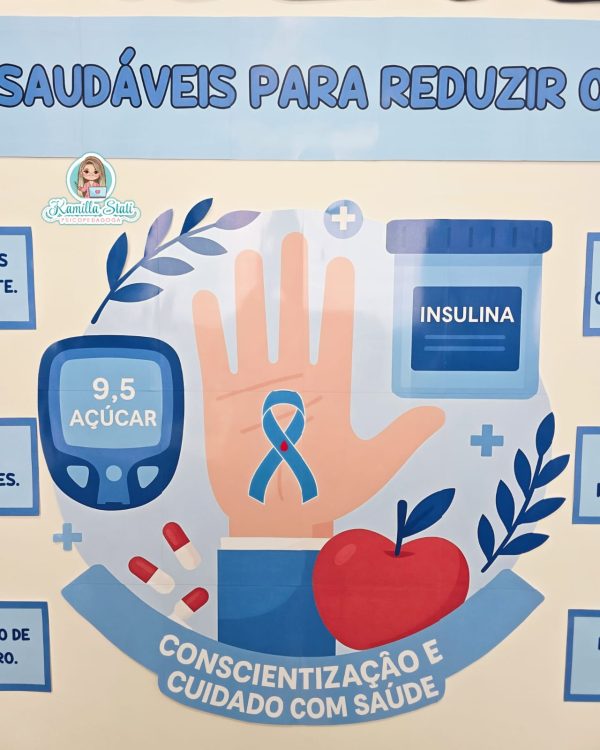 Painel Diabetes - Imagem 5