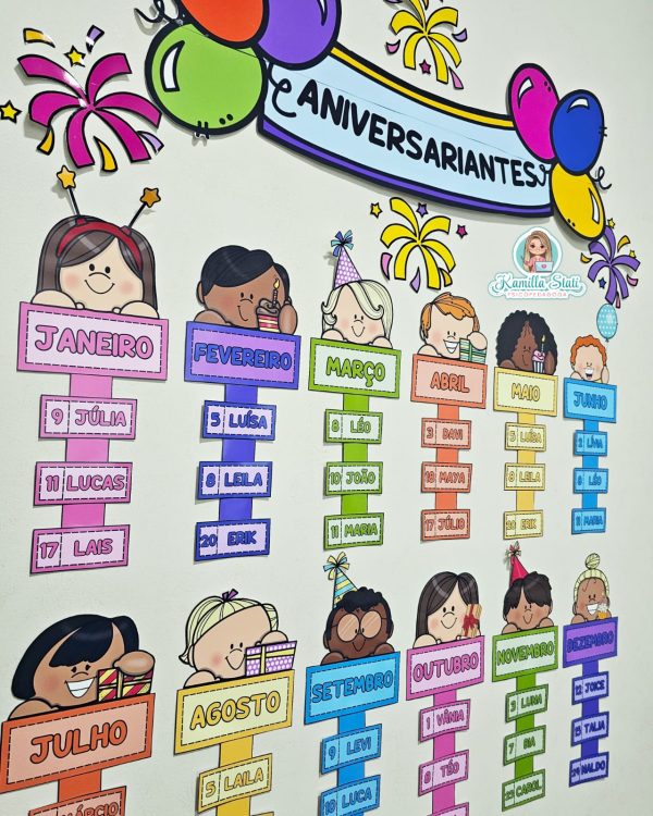 Painel aniversariantes - Imagem 2