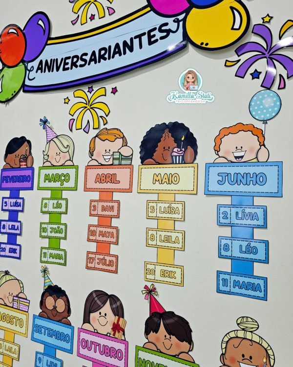 Painel aniversariantes - Imagem 3