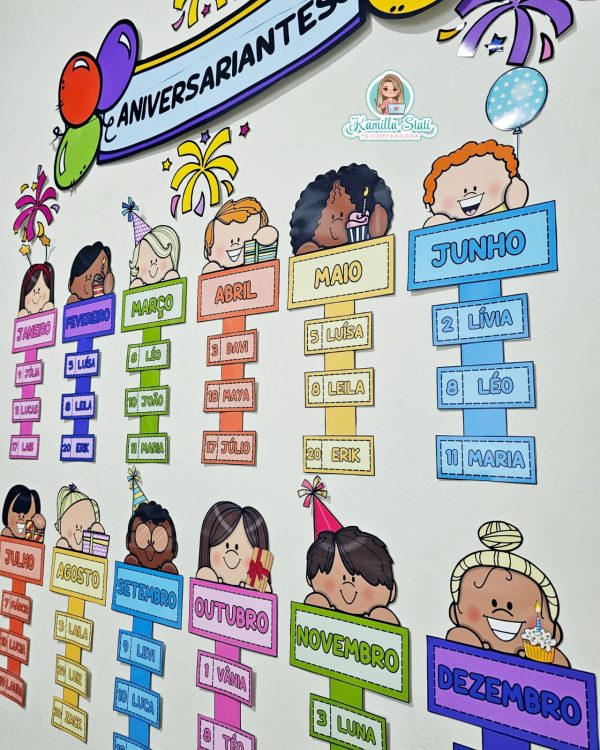 Painel aniversariantes - Imagem 4