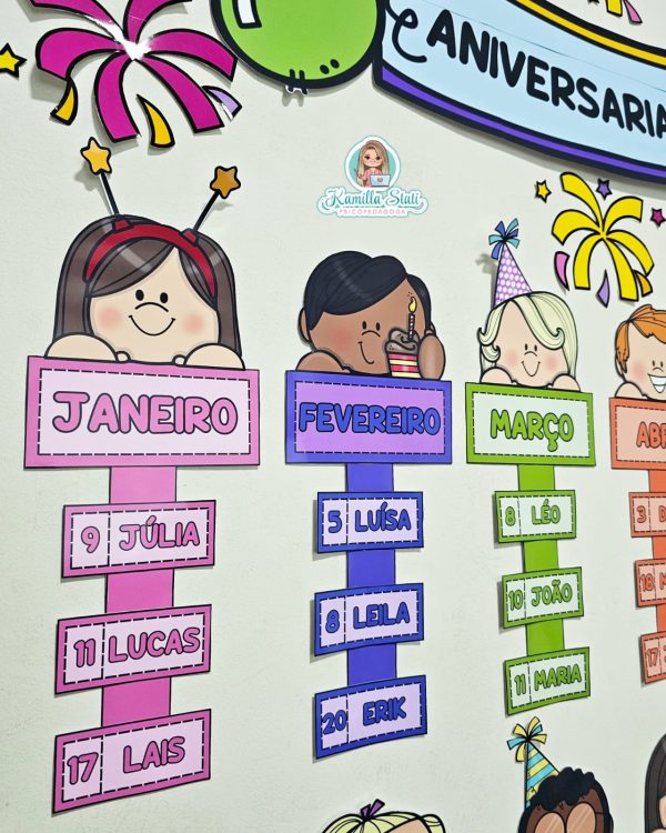 Painel aniversariantes - Imagem 5