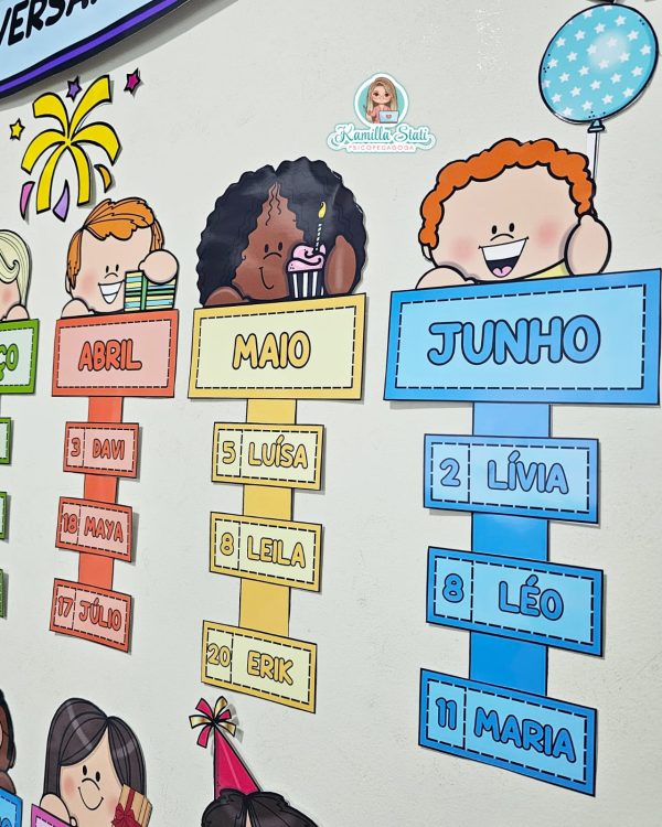 Painel aniversariantes - Imagem 7