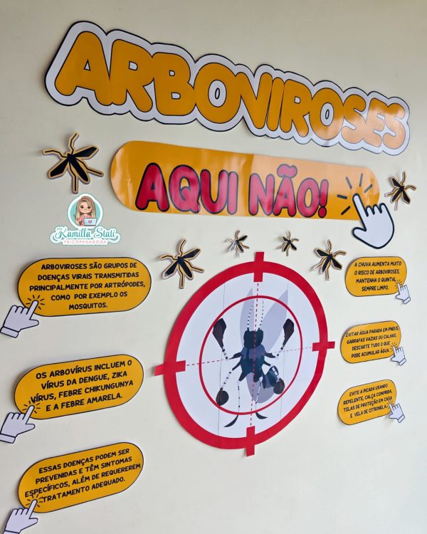 Painel conscientização Arboviroses - Imagem 2