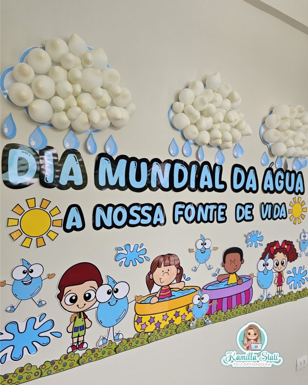 Painel dia mundial da água