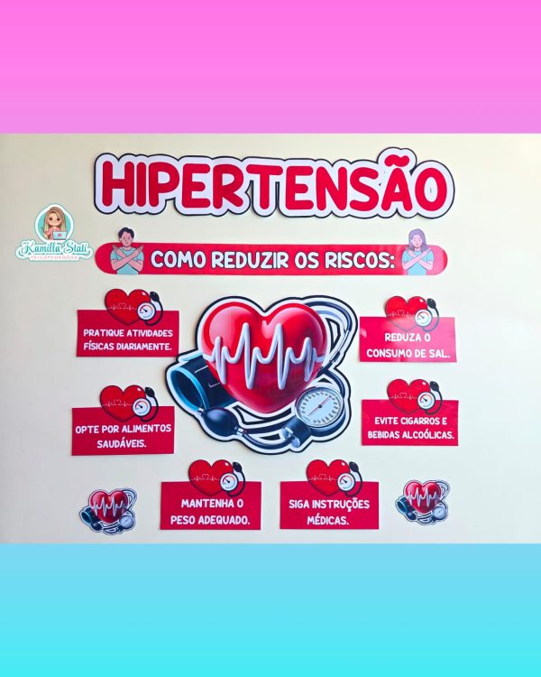 Painel hipertensão - Imagem 2