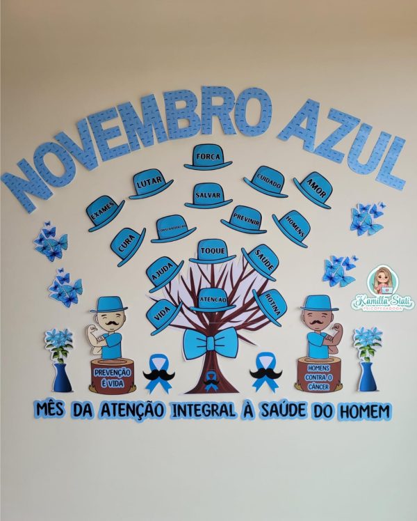 Painel novembro azul