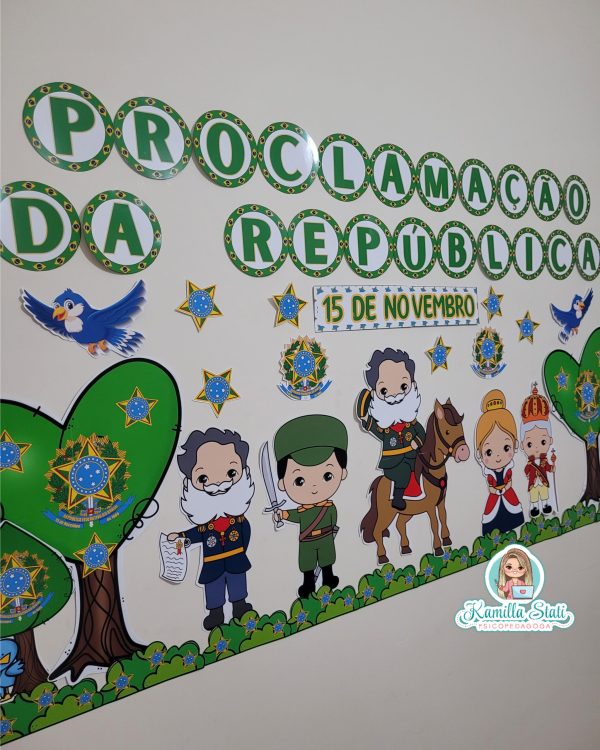 Painel Proclamação da República