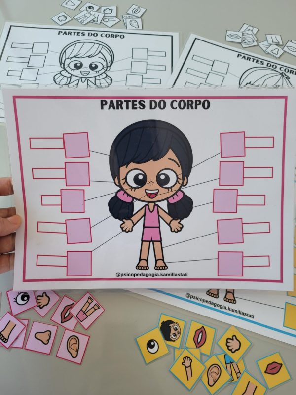 Partes do corpo - Imagem 2