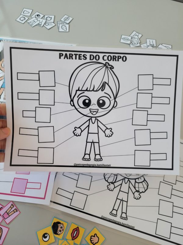 Partes do corpo - Imagem 3