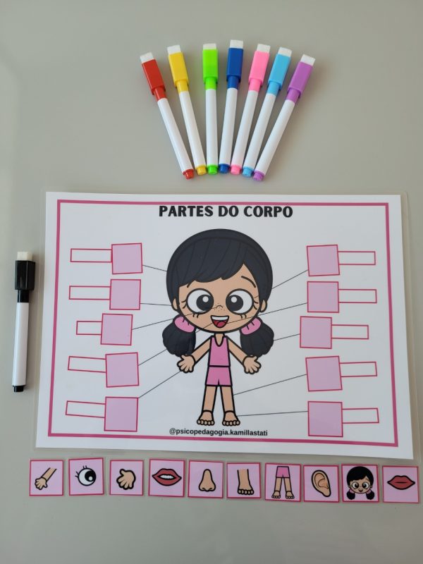 Partes do corpo - Imagem 4