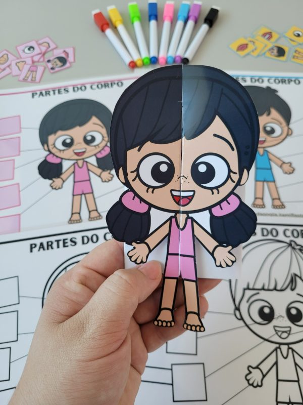 Partes do corpo - Imagem 5