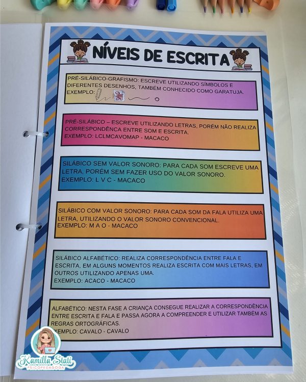 Planner do Professor 2025 - Imagem 33