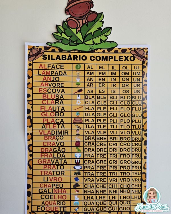Silabário complexo de parede