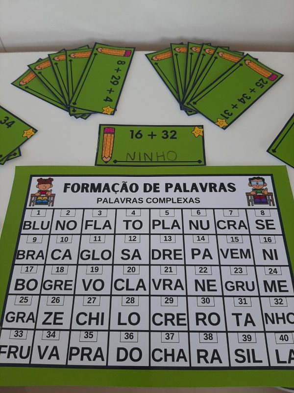 Sílabas numeradas: complexas