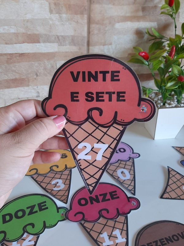 Sorvete numérico - Imagem 3