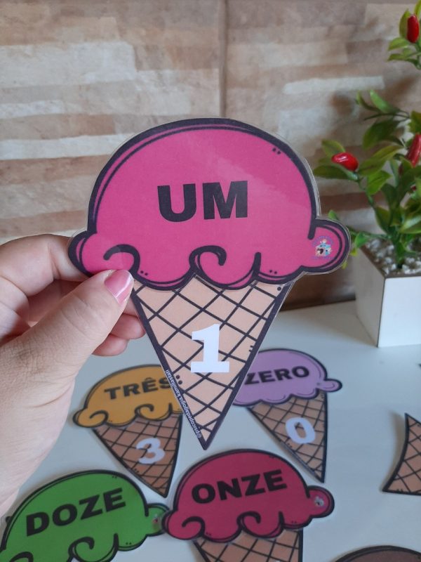Sorvete numérico - Imagem 2