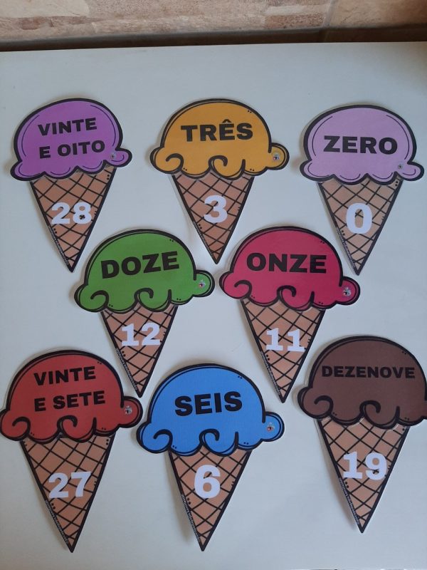 Sorvete numérico
