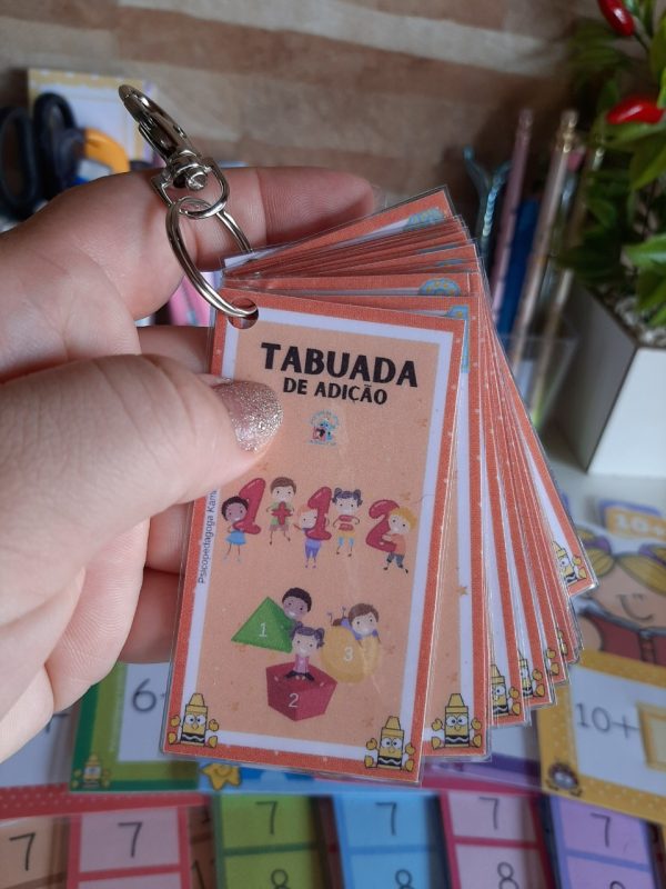 Tabuada lúdica de adição - Imagem 4