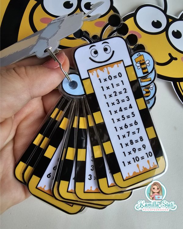 Chaveiro de multiplicação - Imagem 2