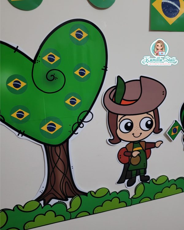 Painel 07 de setembro - Imagem 3