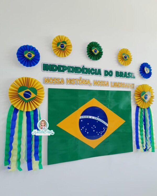 Painel Independência do Brasil