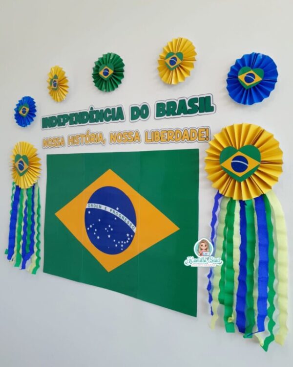Painel Independência do Brasil - Imagem 2