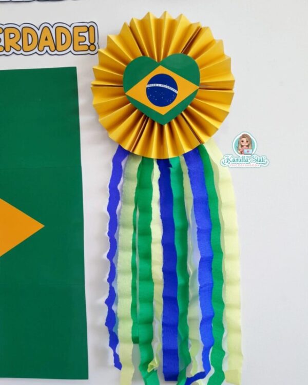 Painel Independência do Brasil - Imagem 5