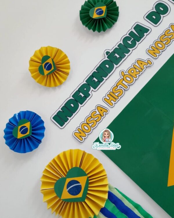 Painel Independência do Brasil - Imagem 3