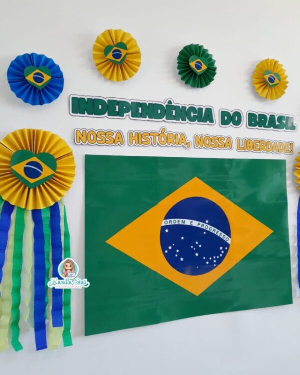 Painel Independência do Brasil - Imagem 6