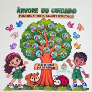 Painel Interativo – Árvore do Cuidado